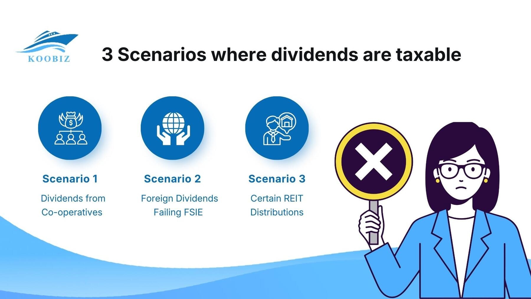3 Scenarios where dividends are taxable