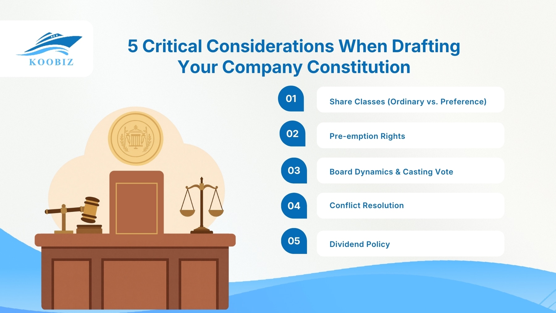 5 Critical Considerations When Drafting Your Company Constitution