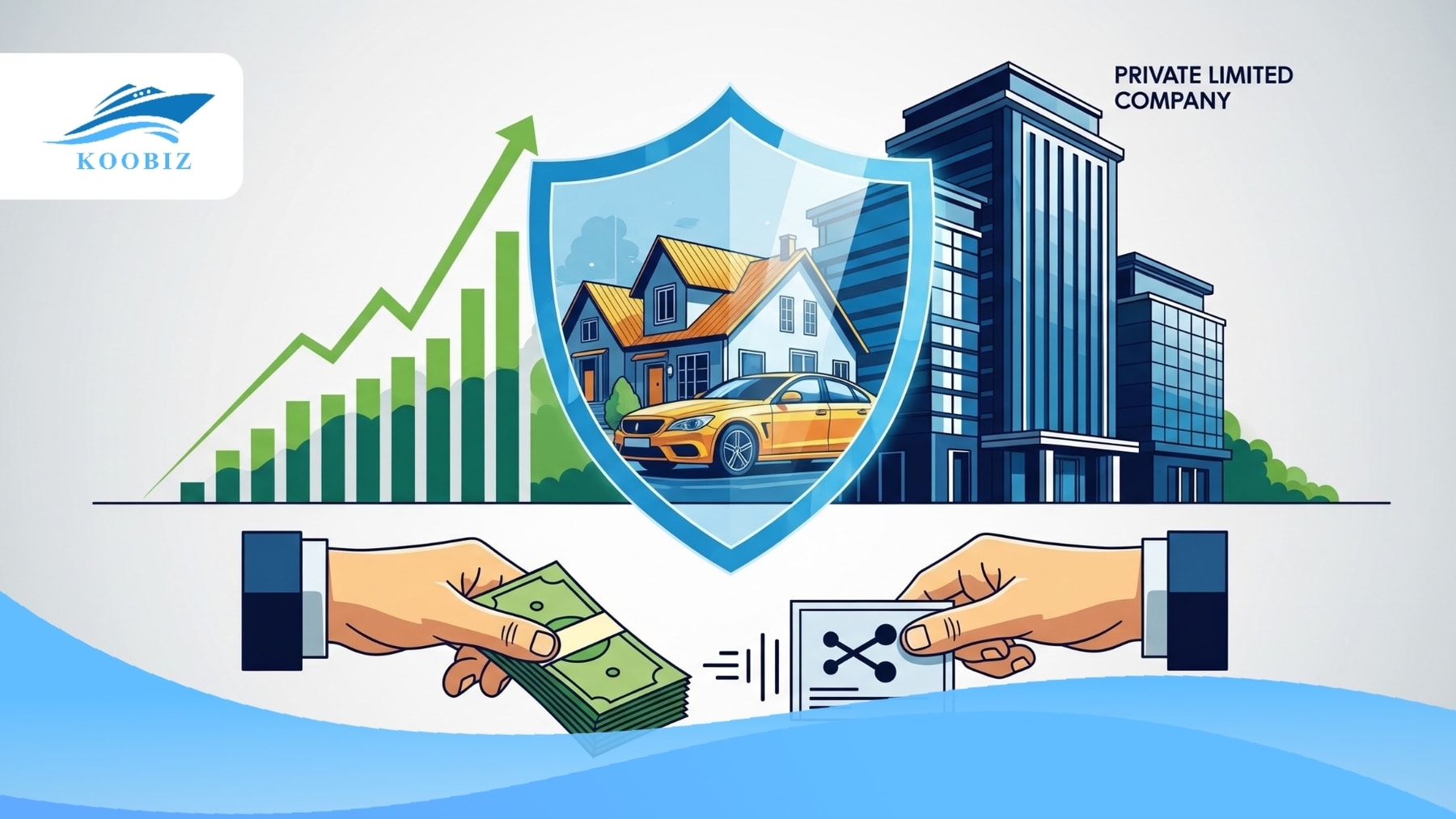 Bảo vệ tài sản cá nhân, tồn tại vĩnh viễn, tối ưu thuế