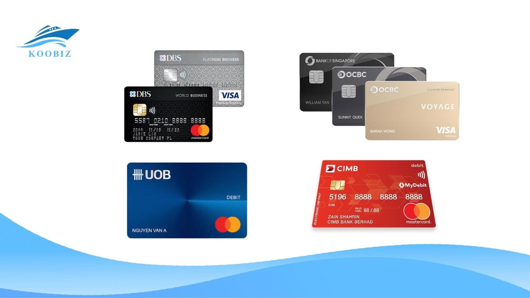 Best Traditional Bank Accounts (DBS, OCBC, UOB, CIMB) Best Traditional Bank Accounts (DBS, OCBC, UOB, CIMB)