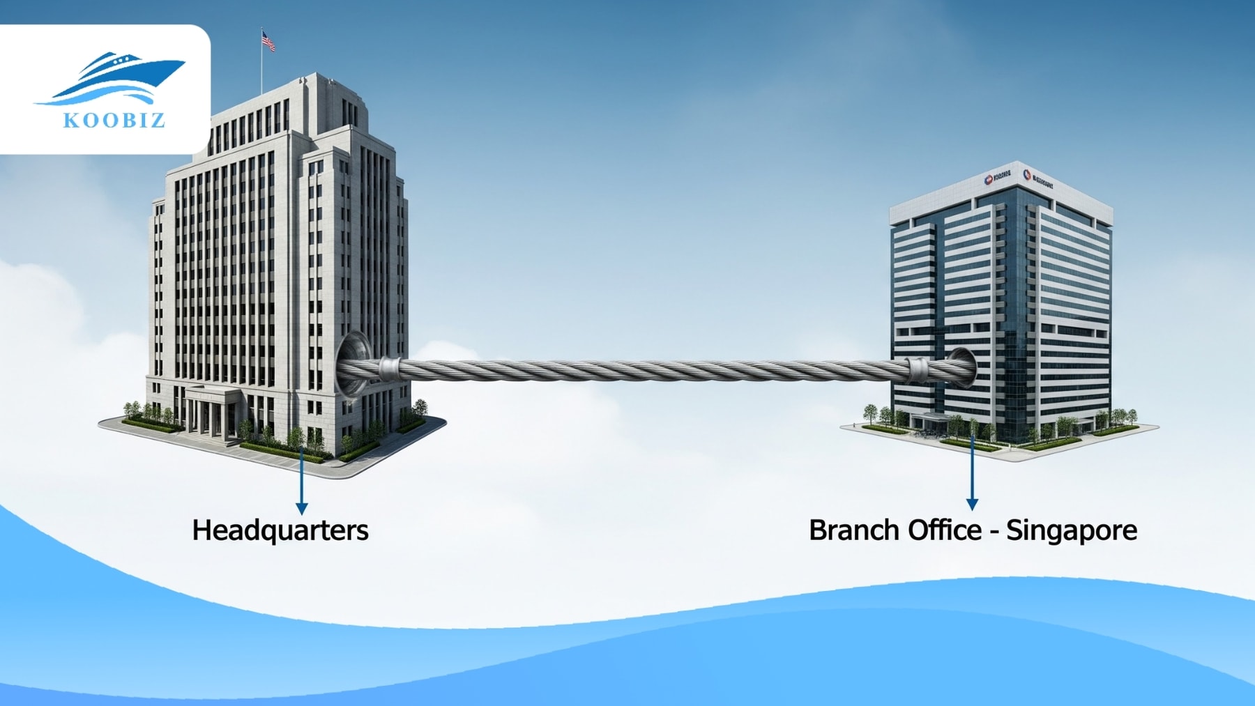 Extension of Parent, Unlimited Liability, Non-Resident for Tax