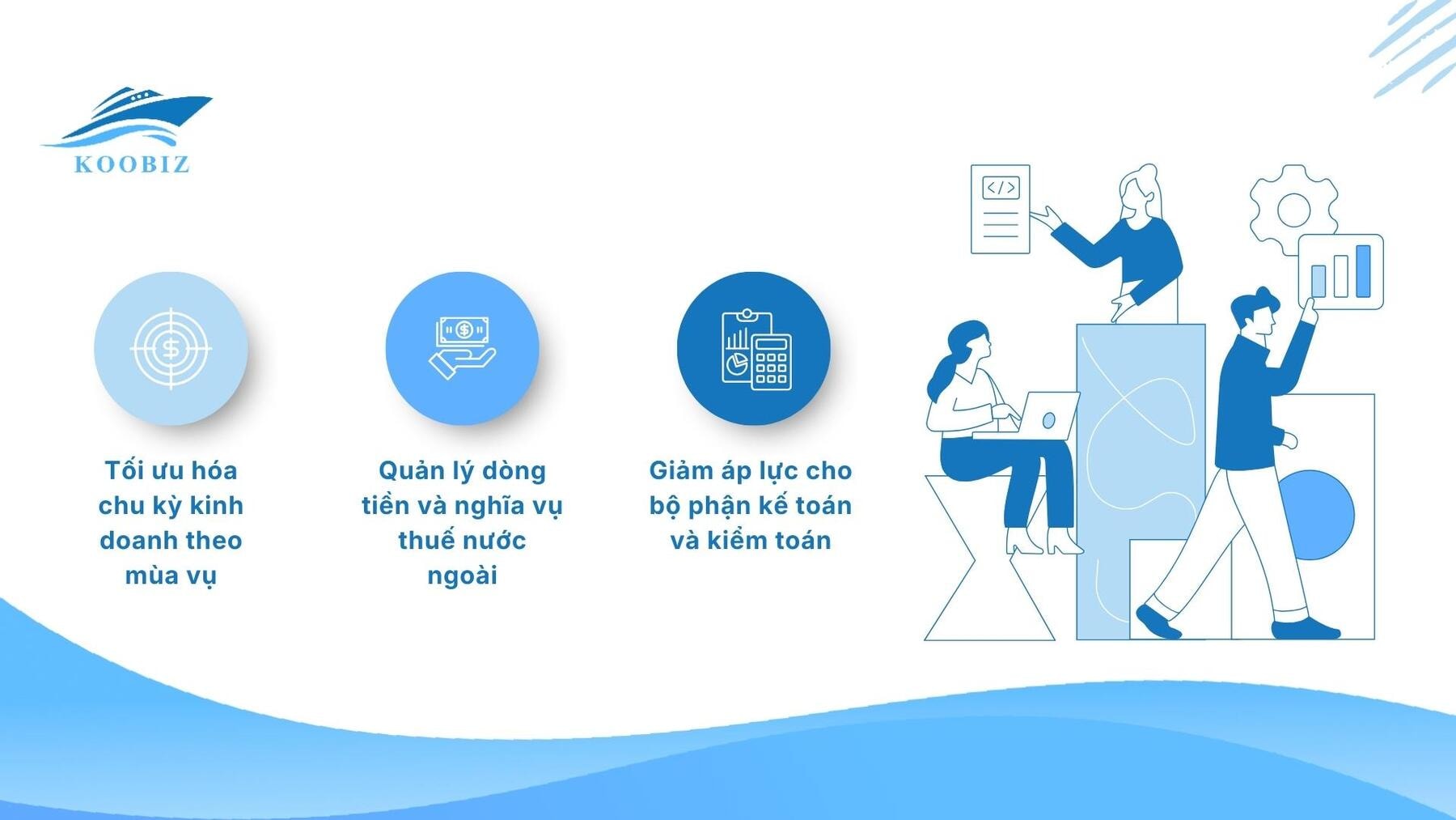 Lợi ích chiến lược khi chọn Ngày Kết thúc Năm Tài chính (FYE).