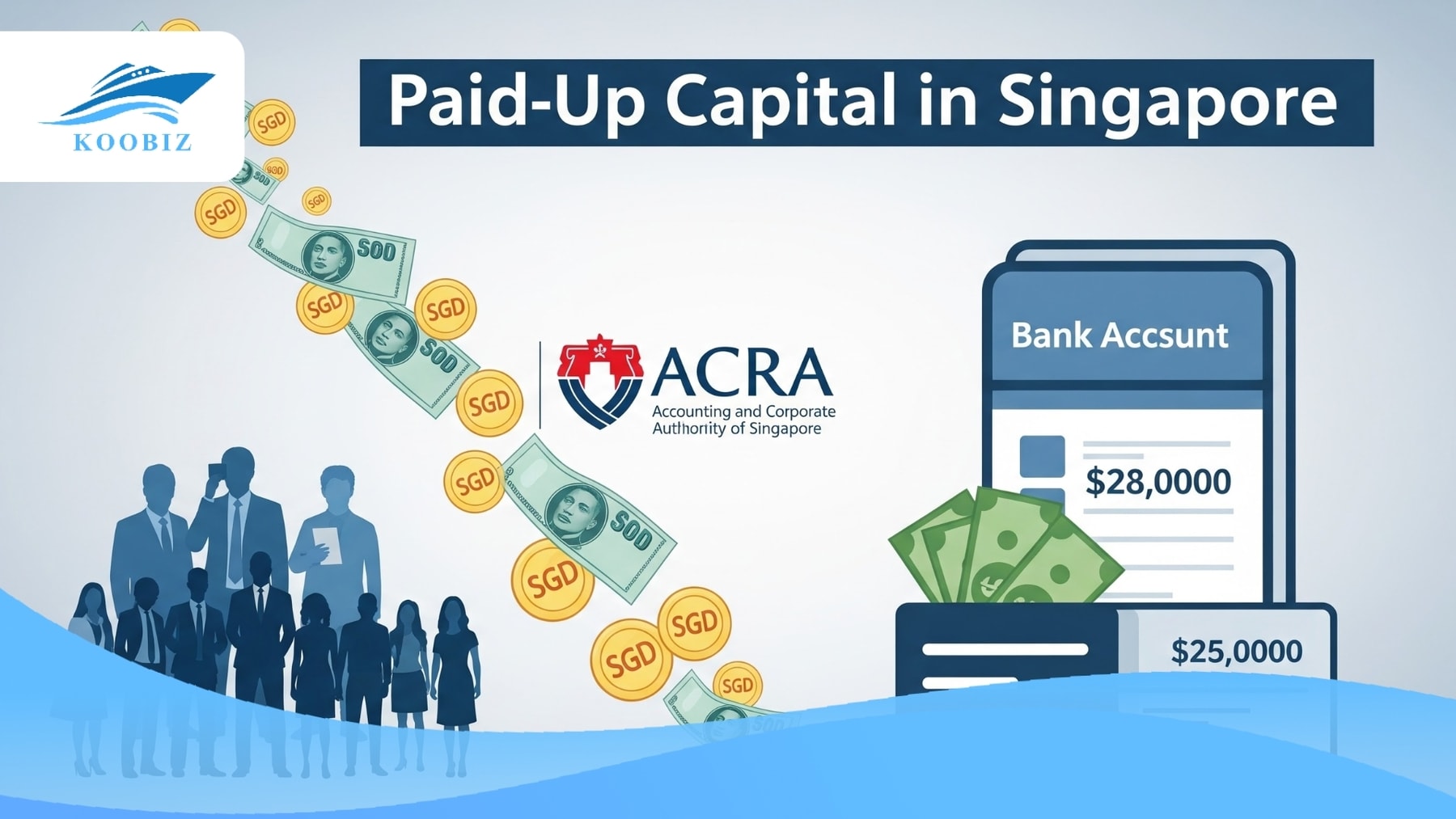 Paid-Up Capital in Singapore Paid-Up Capital in Singapore