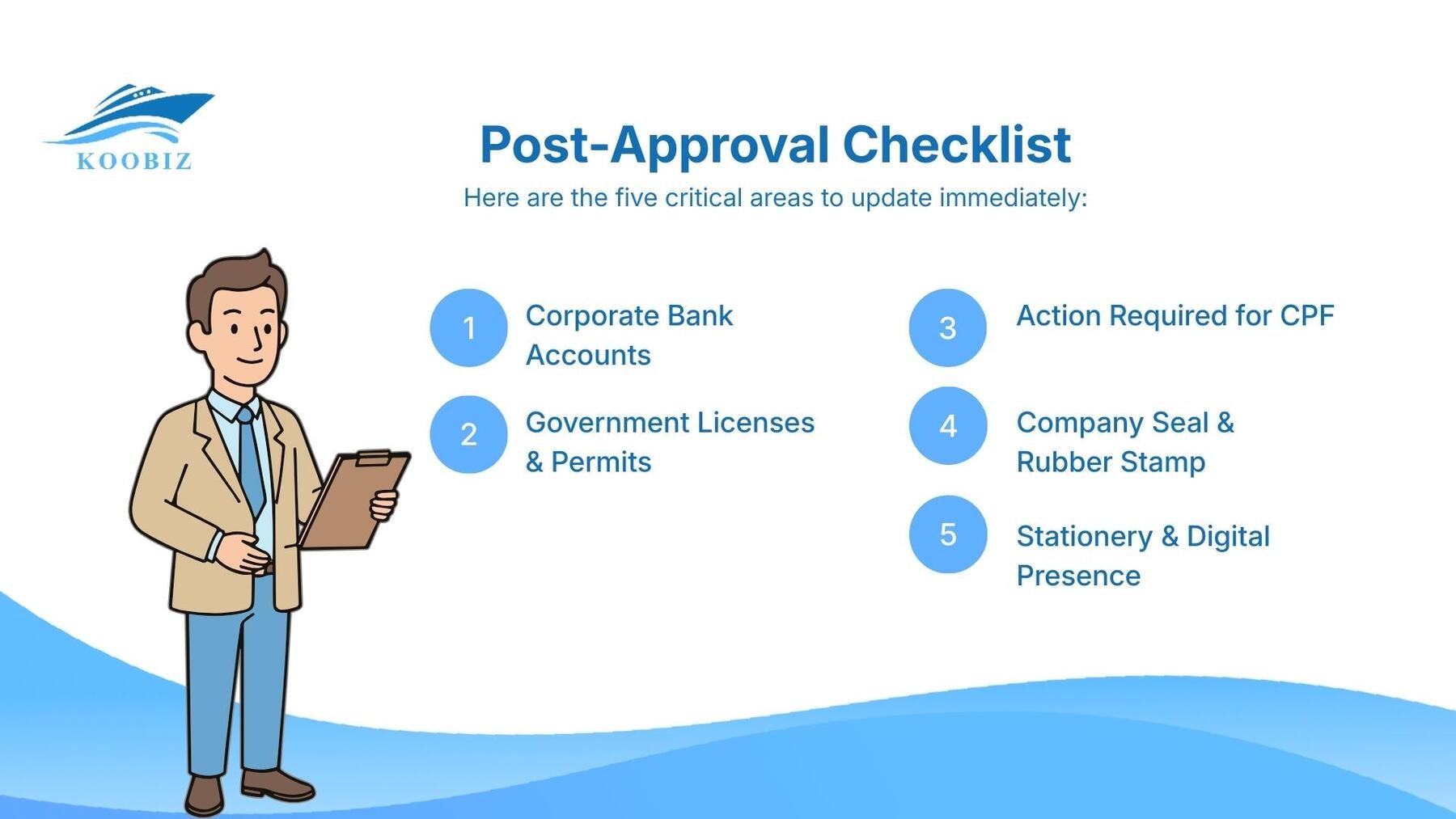 Post-Approval Checklist