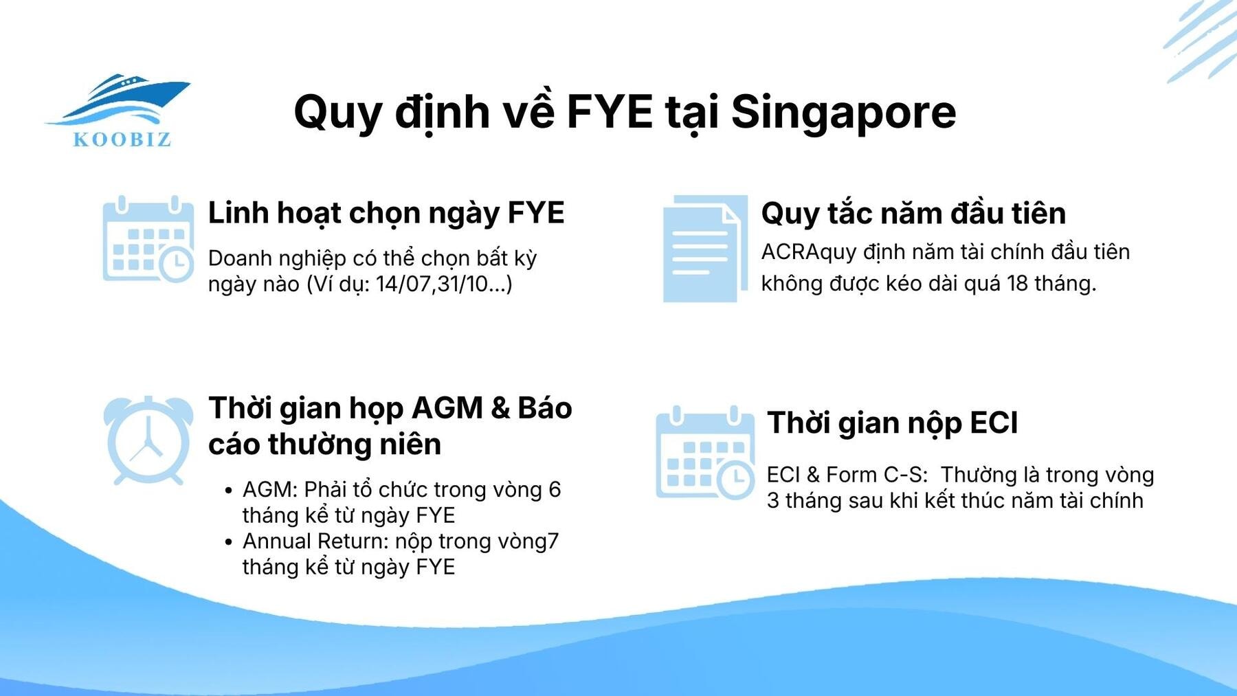 Quy định về năm tài chính tại Singapore