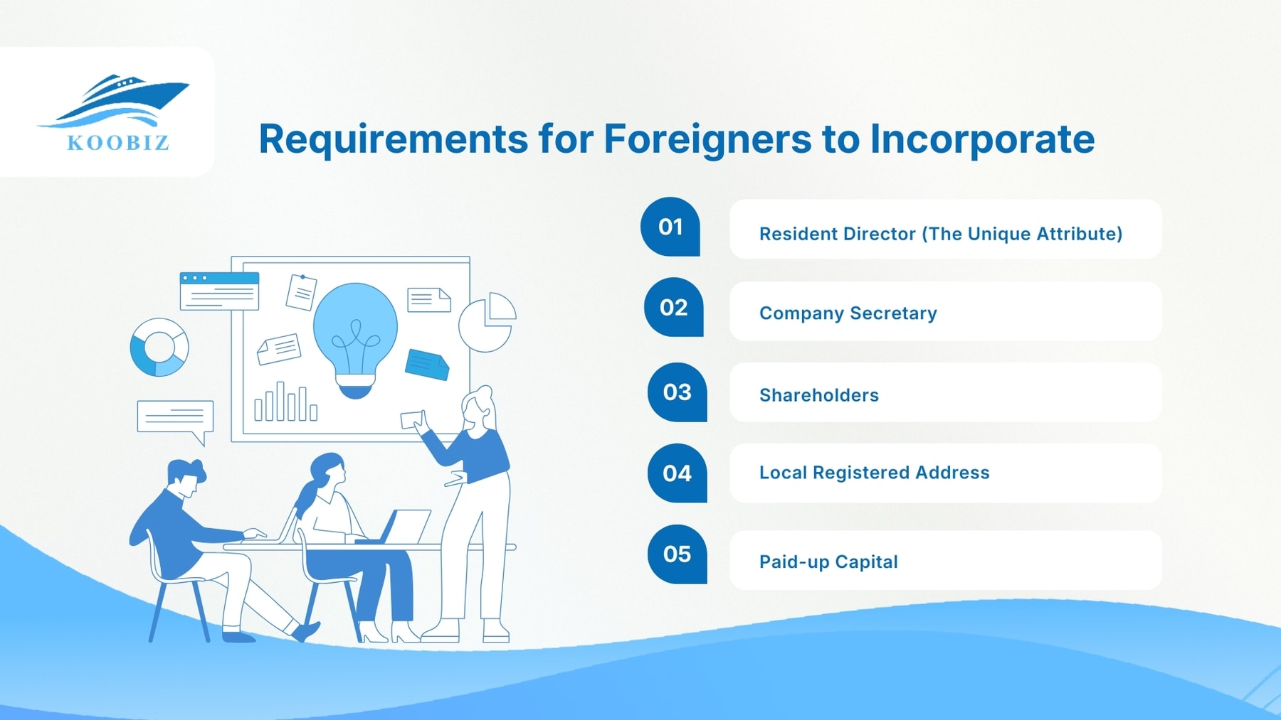 Requirements for Foreigners to Incorporate