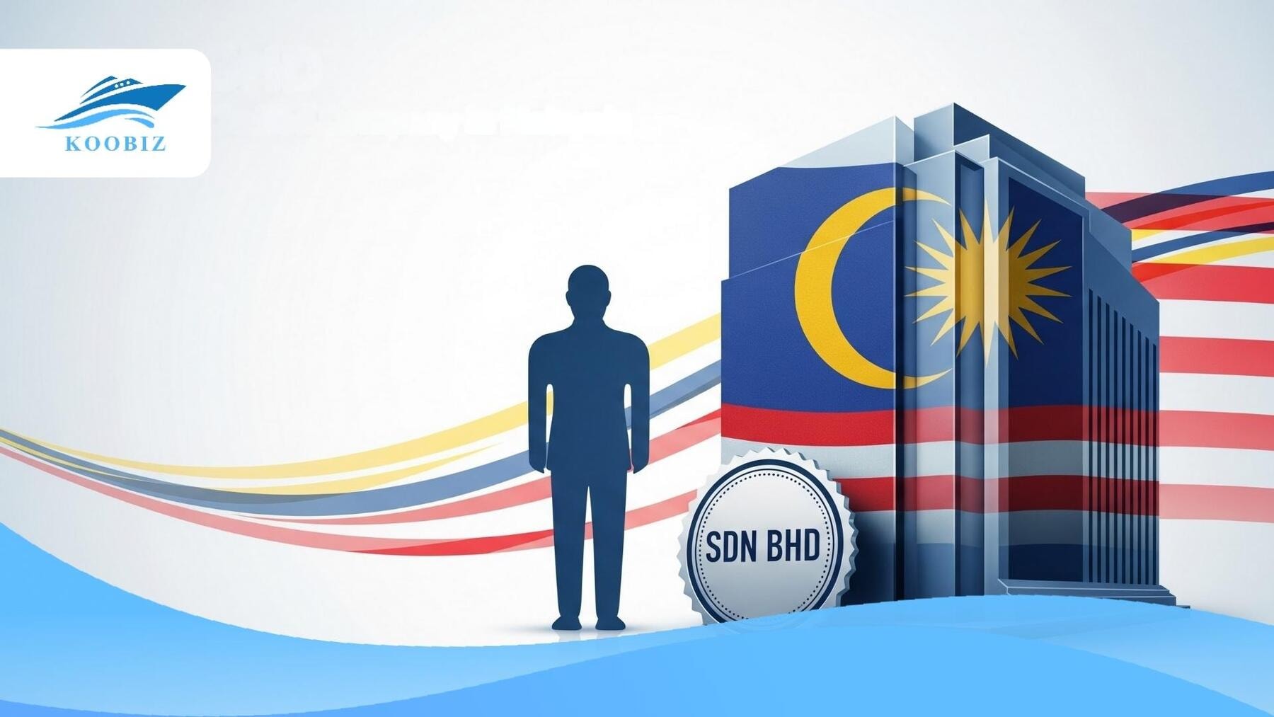 Sdn Bhd - Công ty trách nhiệm hữu hạn tư nhân tại Malaysia