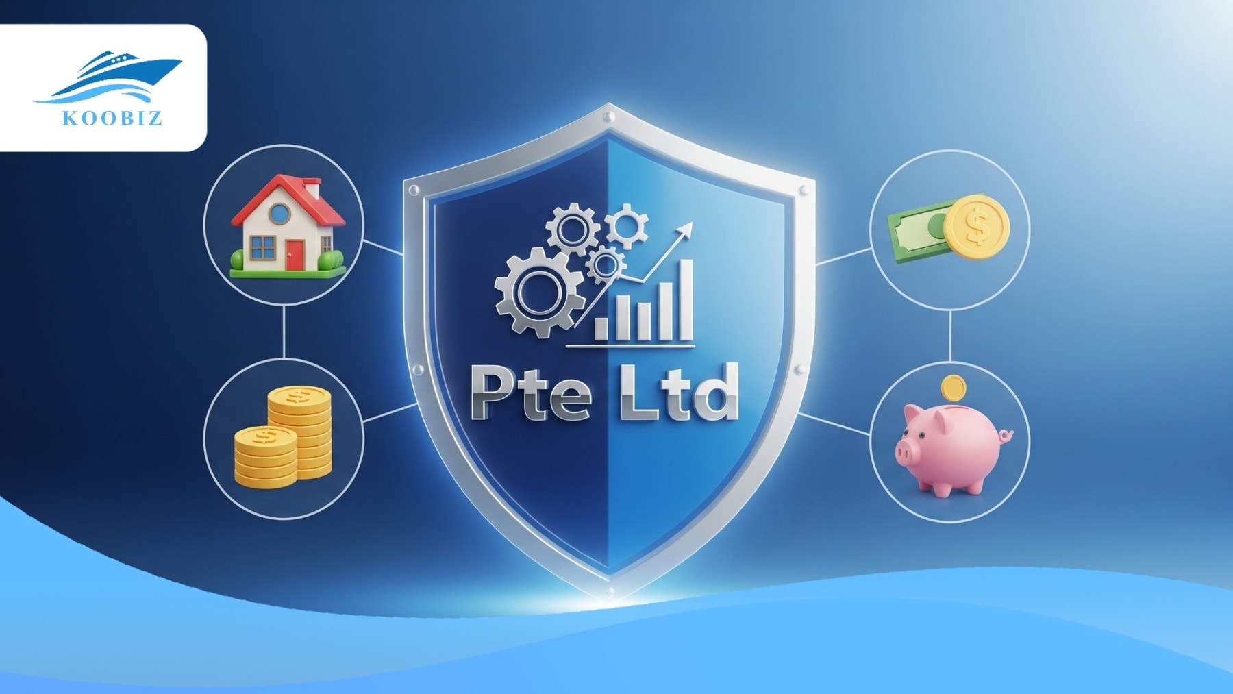 Separate legal entity, limited liability, perpetual succession