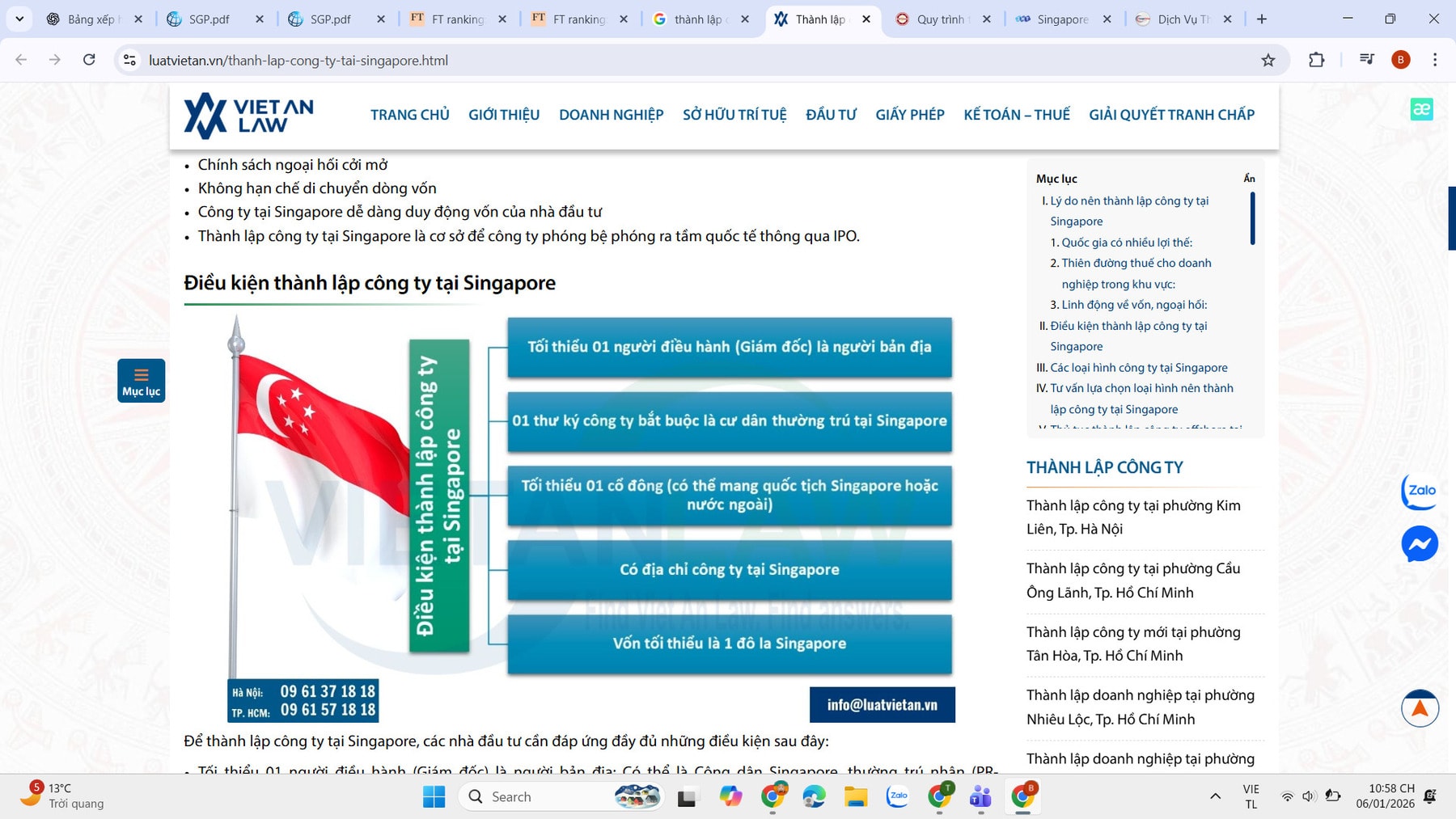 Yêu cầu về vốn và trụ sở