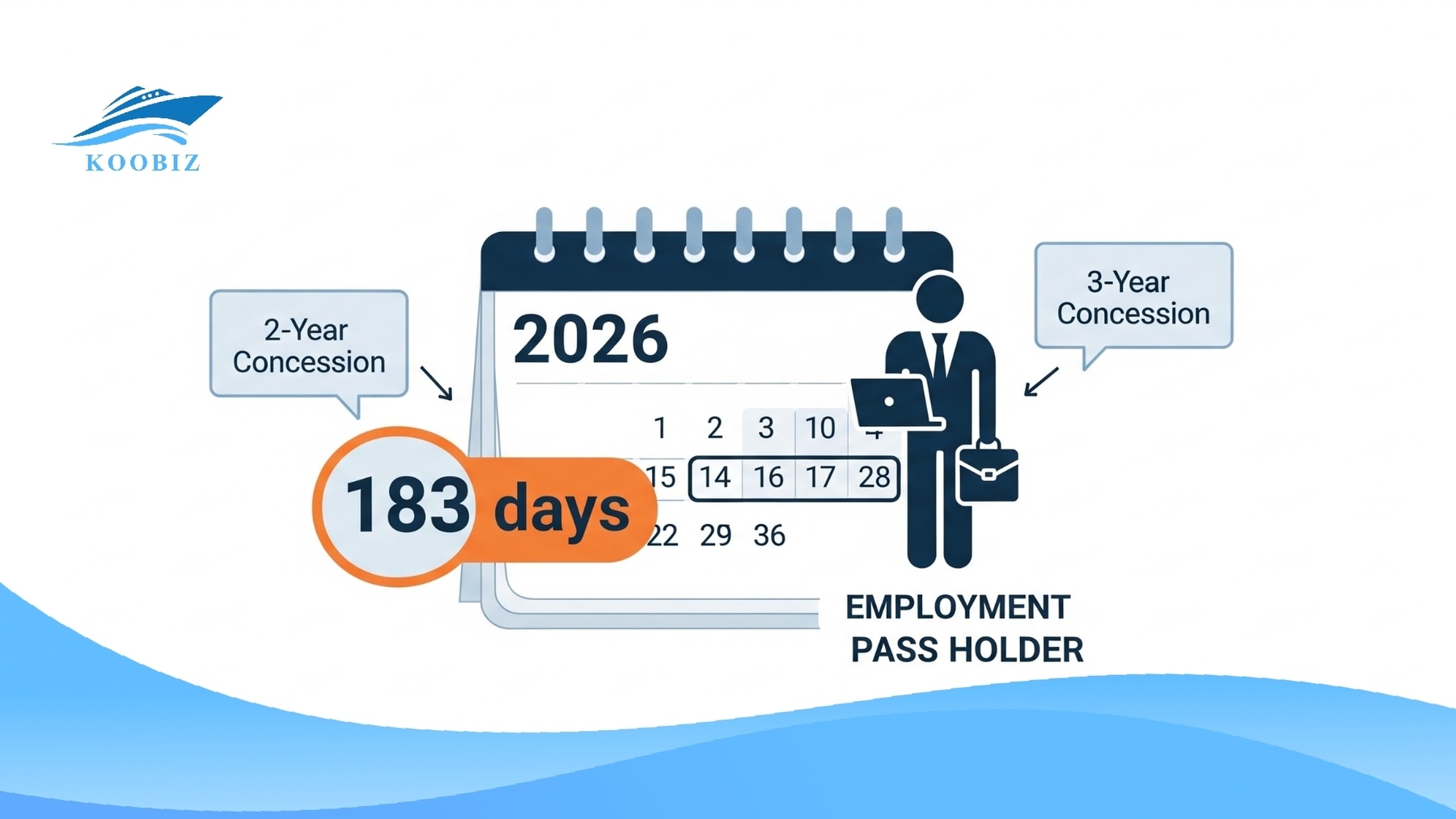 183-day tax residency rule in Singapore