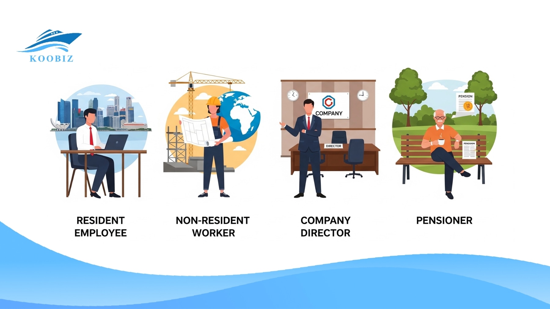 4 categories of individuals who need to file Form IR8A in 2026