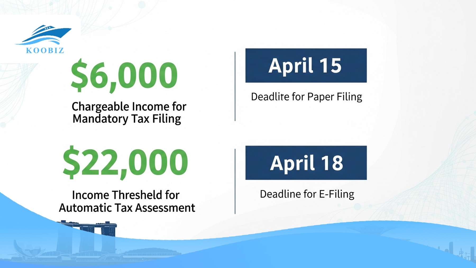 Critical deadlines for filing taxes