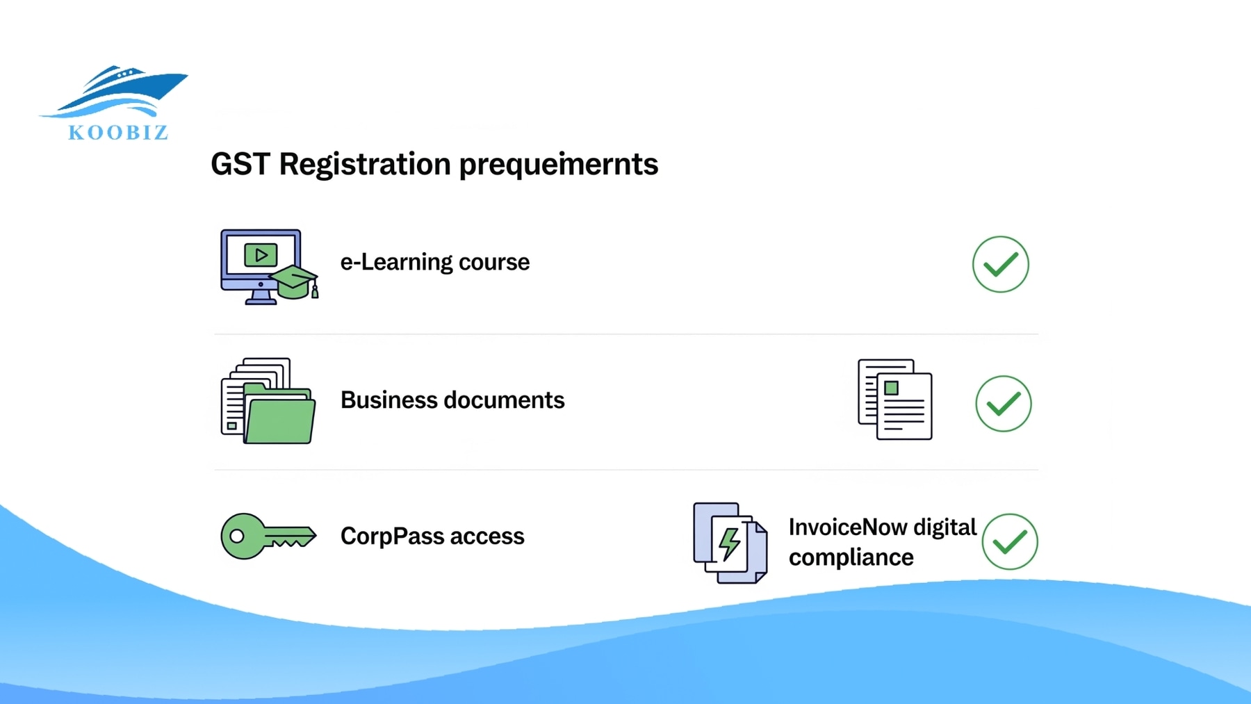 Prerequisites for GST Registration Singapore