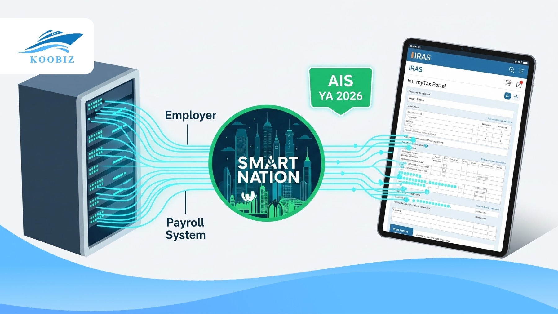 Reporting employee income using Form IR8A in Singapore