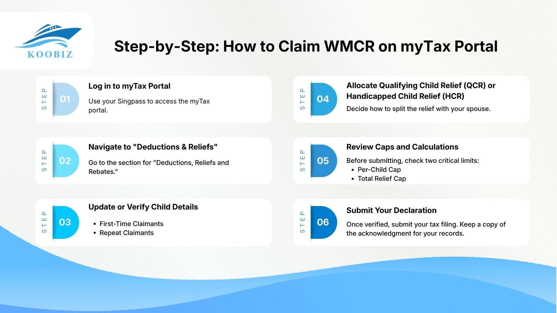 Step-by-Step: How to Claim WMCR on myTax Portal
