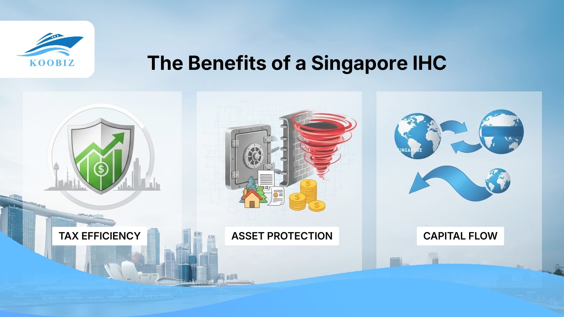 The Benefits of a Singapore IHC