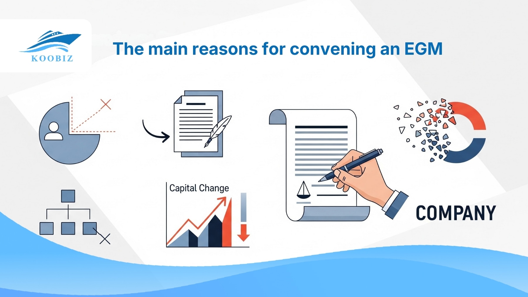 The main reasons for convening an EGM in Singapore