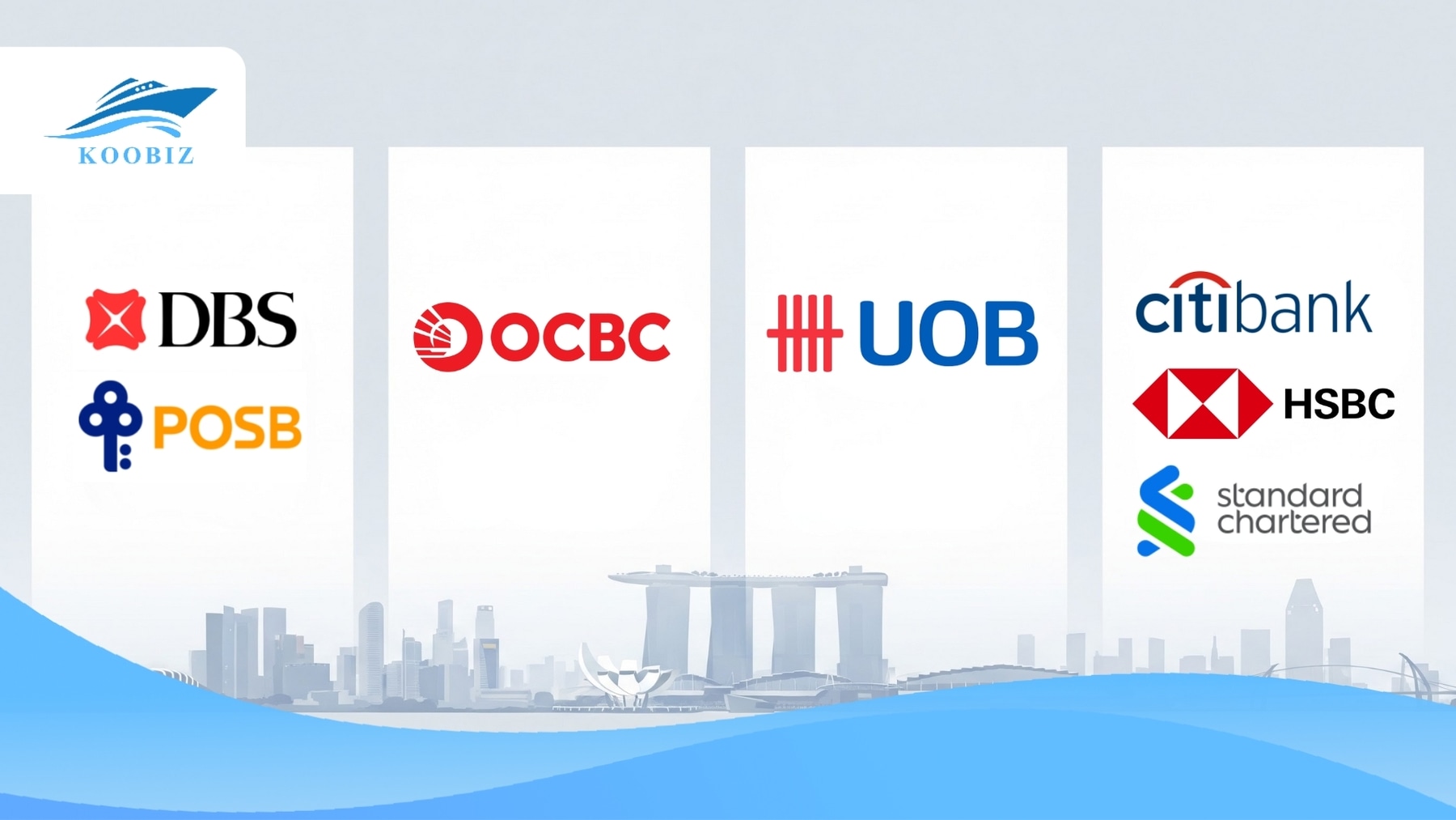 Top Banks in Singapore for Foreigners