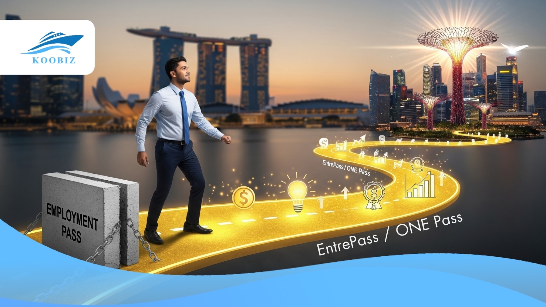 Transition from EP to EntrePass ONE Pass to become a Director