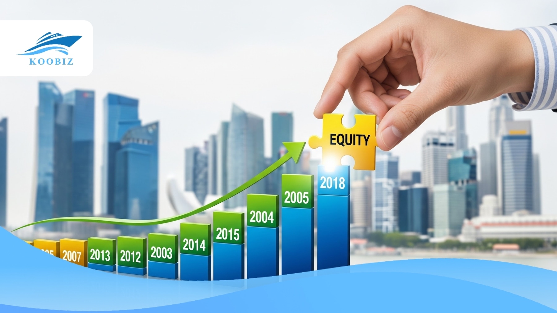 Vesting: Long-term commitment, gradual ownership