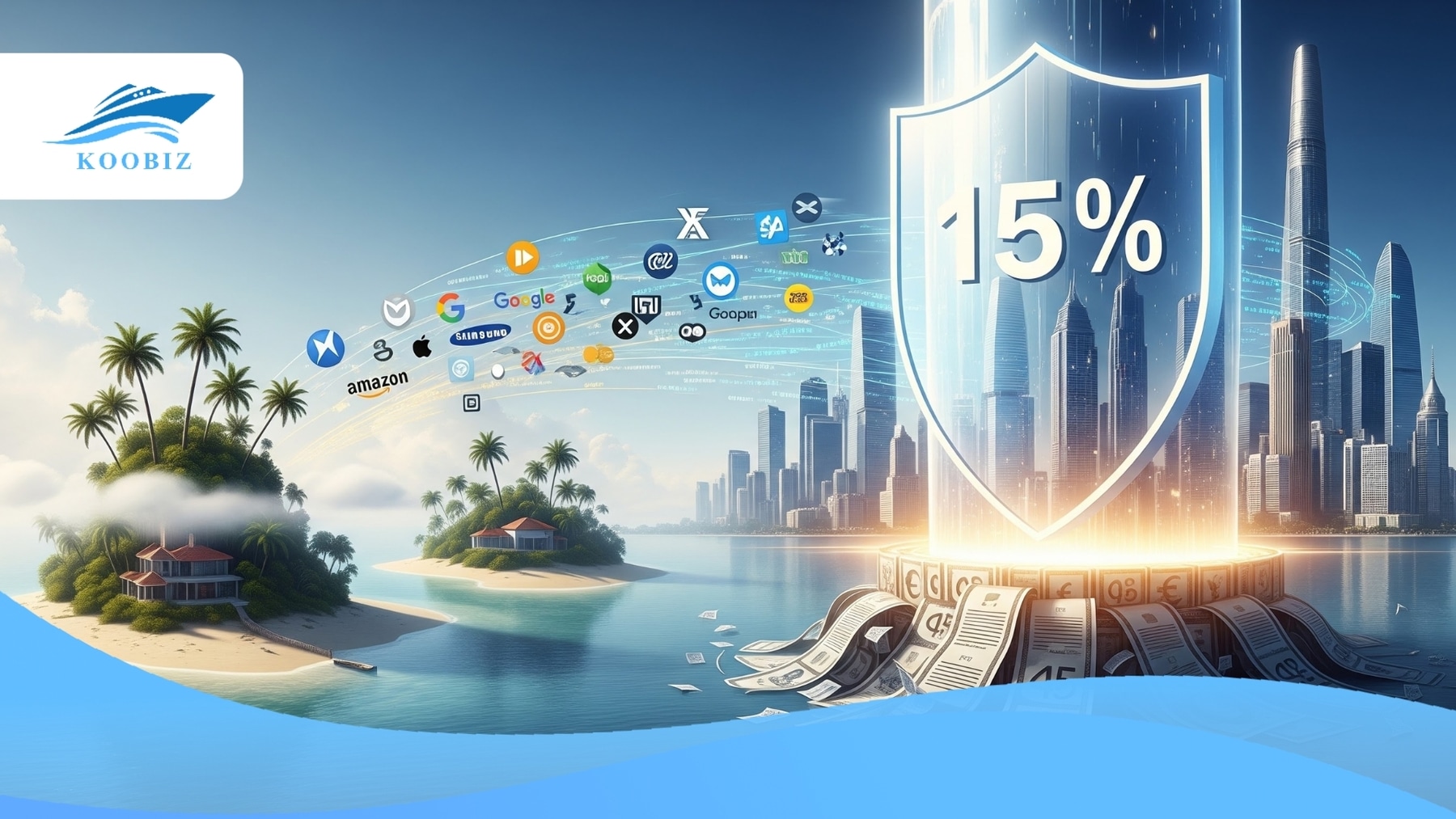 15% Global Tax and Financial Transformation