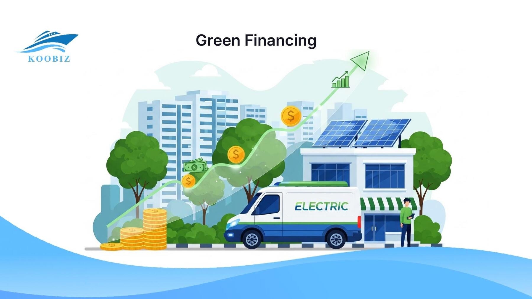Green Financing