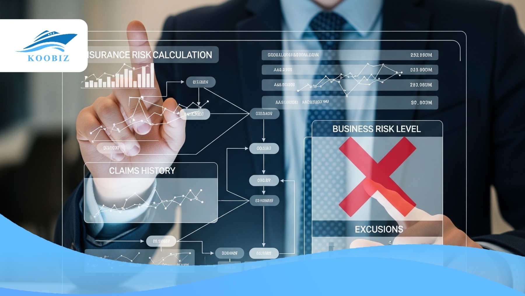 Insurance costs, risks, exclusions, and fraud