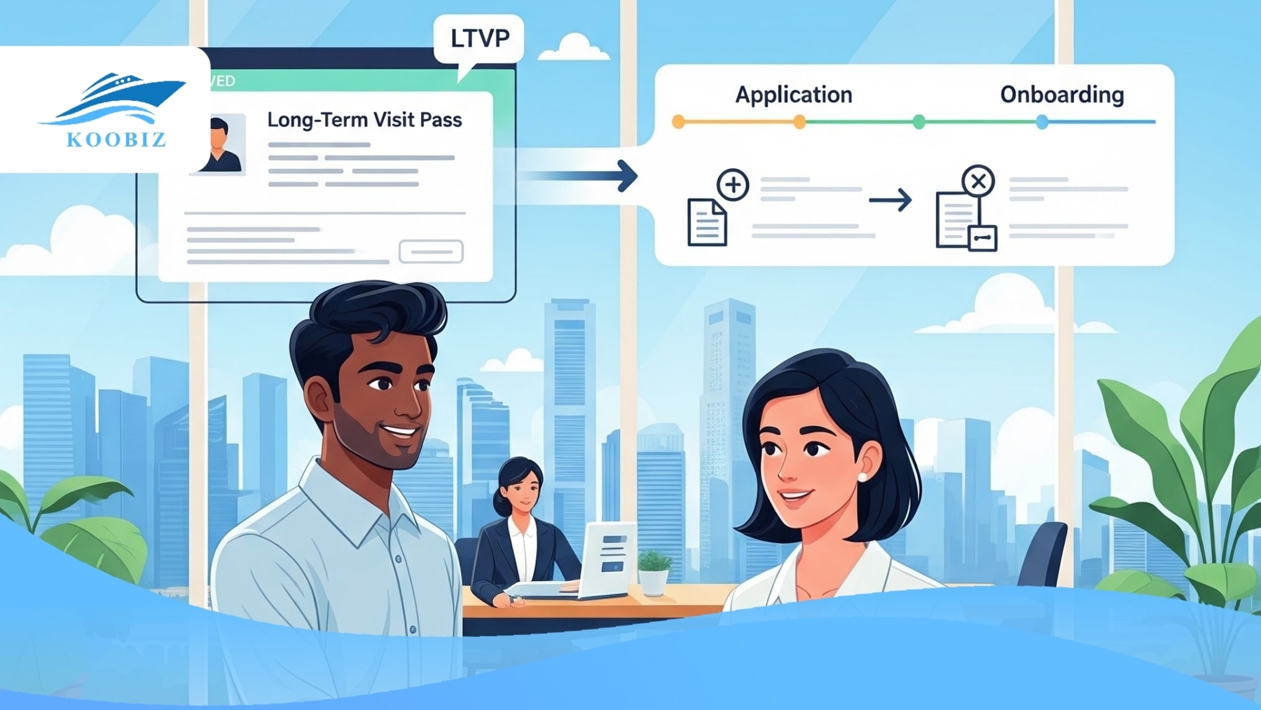 PLOC - Work Permit in Singapore