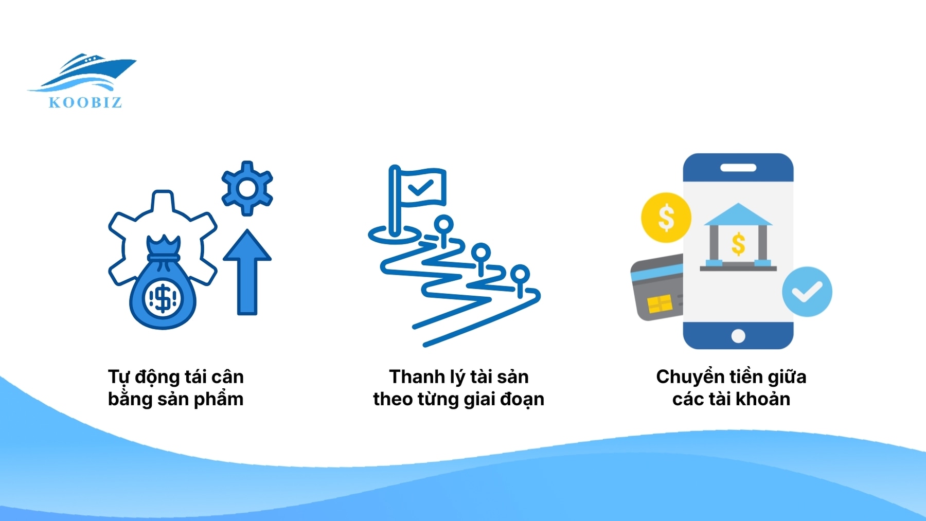 Ba cơ chế cốt lõi của chương trình đầu tư CPF Ba cơ chế cốt lõi của chương trình đầu tư CPF