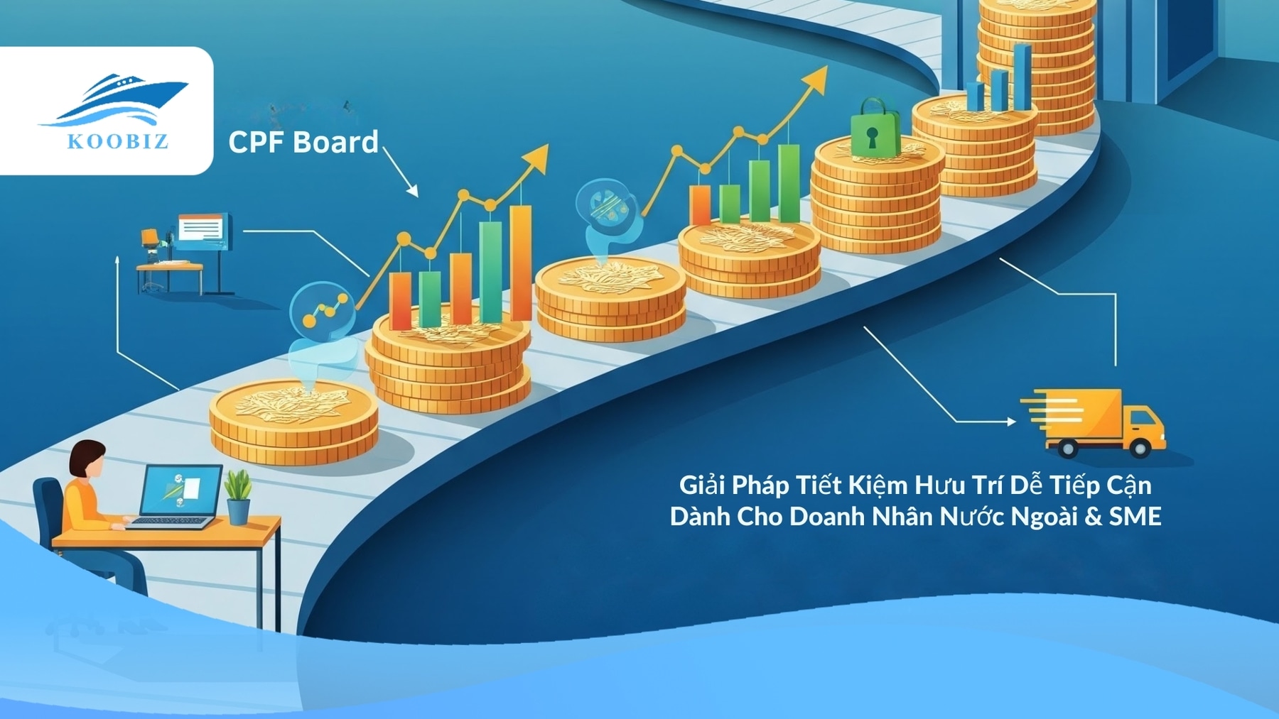 Đầu tư CPF và chiến lược tiết kiệm hưu trí tại Singapore năm 2028 Đầu tư CPF và chiến lược tiết kiệm hưu trí tại Singapore năm 2028