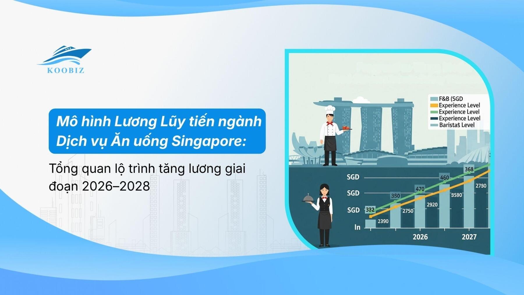 Mô hình Lương Lũy tiến ngành Dịch vụ Ăn uống Singapore: Tổng quan lộ trình tăng lương giai đoạn 2026–2028