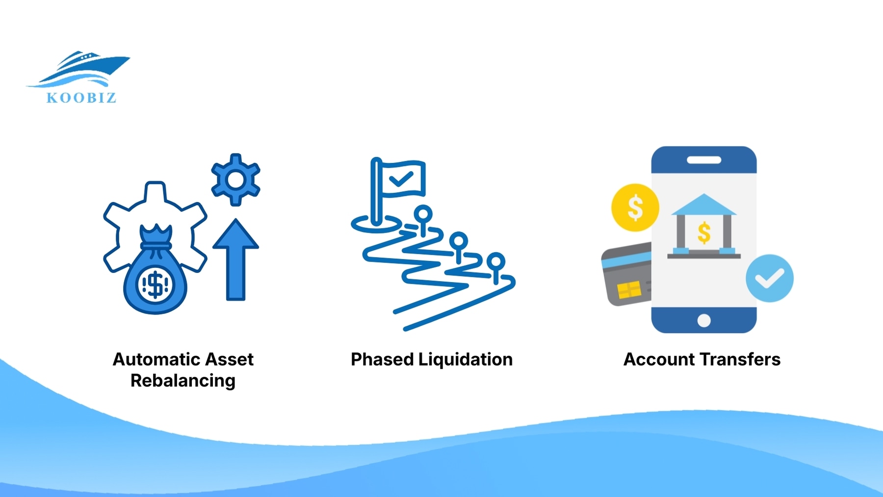 Three core mechanics of CPF investment